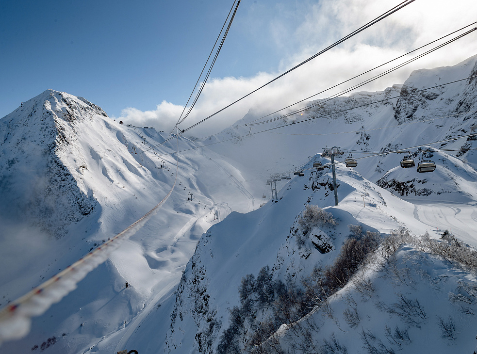 Красная Поляна курорт 